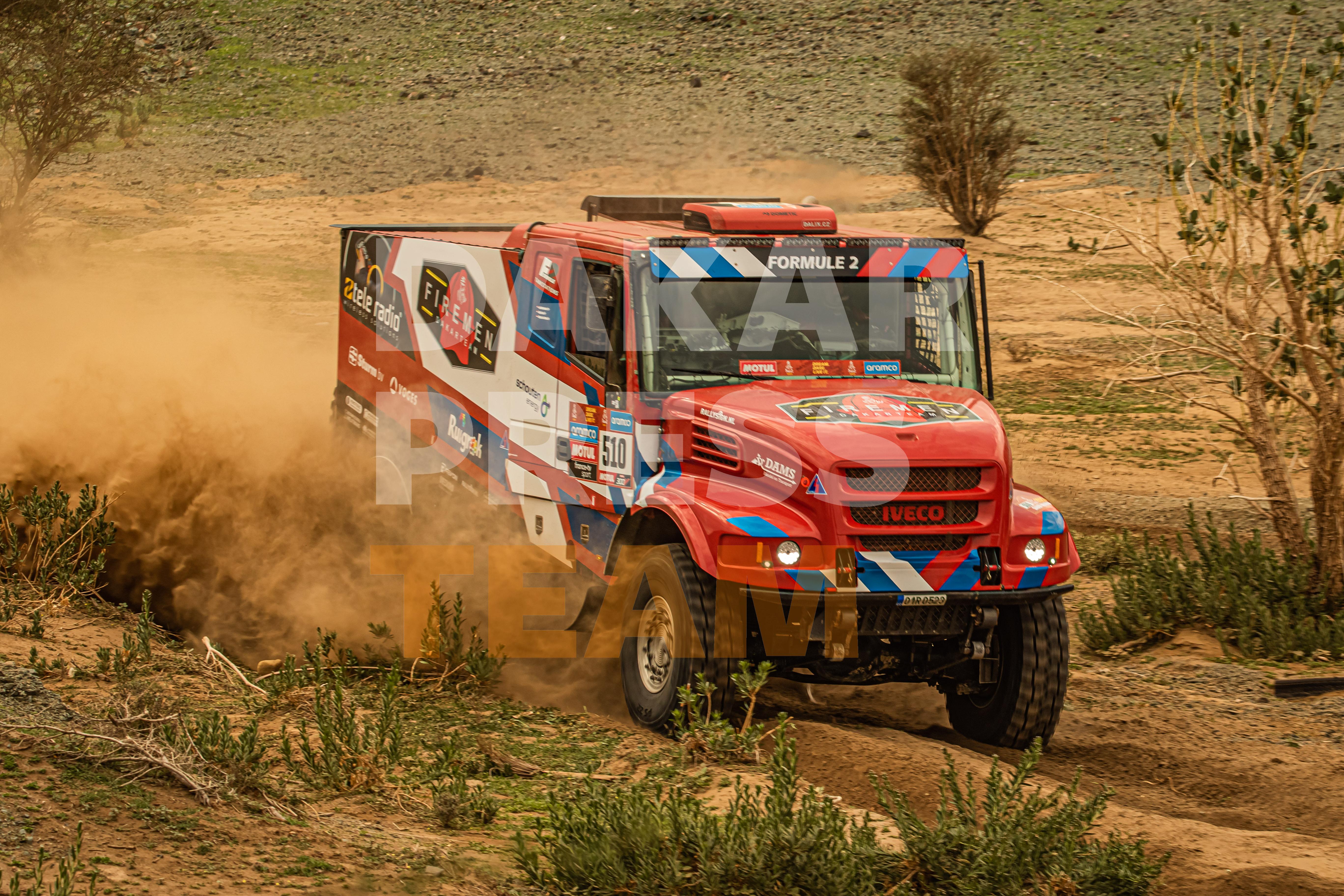 Dakar Press Team AUSTRALIA - Owner Dakar Press Team AUSTRALIA - Own